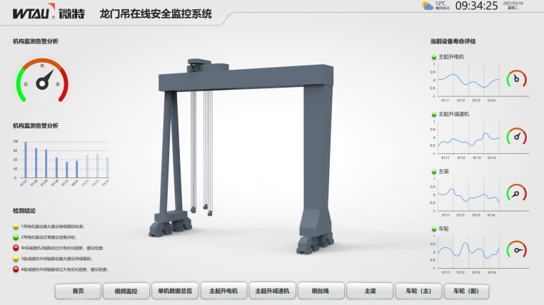 在線故障診斷系統(tǒng)（電機(jī)、減速機(jī)、行走輪故障診斷）