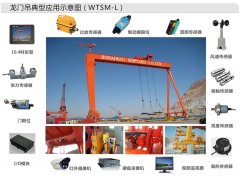 龍門吊安全監(jiān)控管理系統