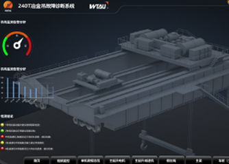冶金鑄造起重機(jī)在線故障診斷系統(tǒng)(電機(jī)、減速機(jī)、行車輪故障診斷)