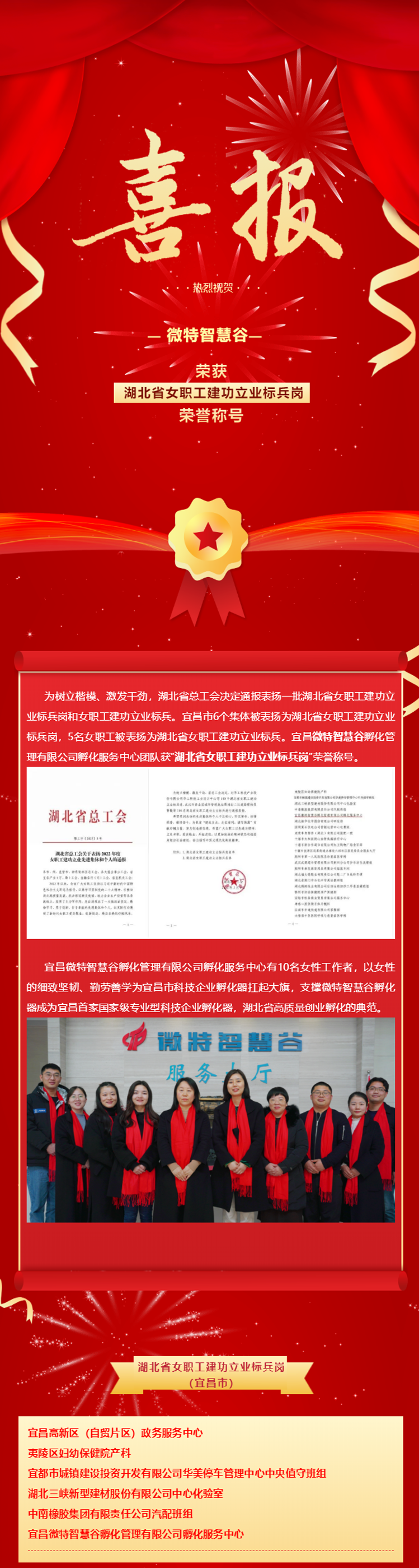 喜報！微特智慧谷獲“湖北省女職工建功立業(yè)標(biāo)兵崗”榮譽(yù)稱號